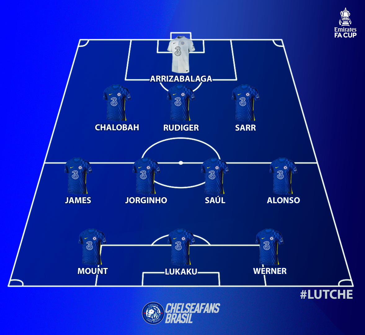 Escalacao-MatchDay-FA-Cup-Chelsea-x-Luton-Town - O maior e melhor site ...